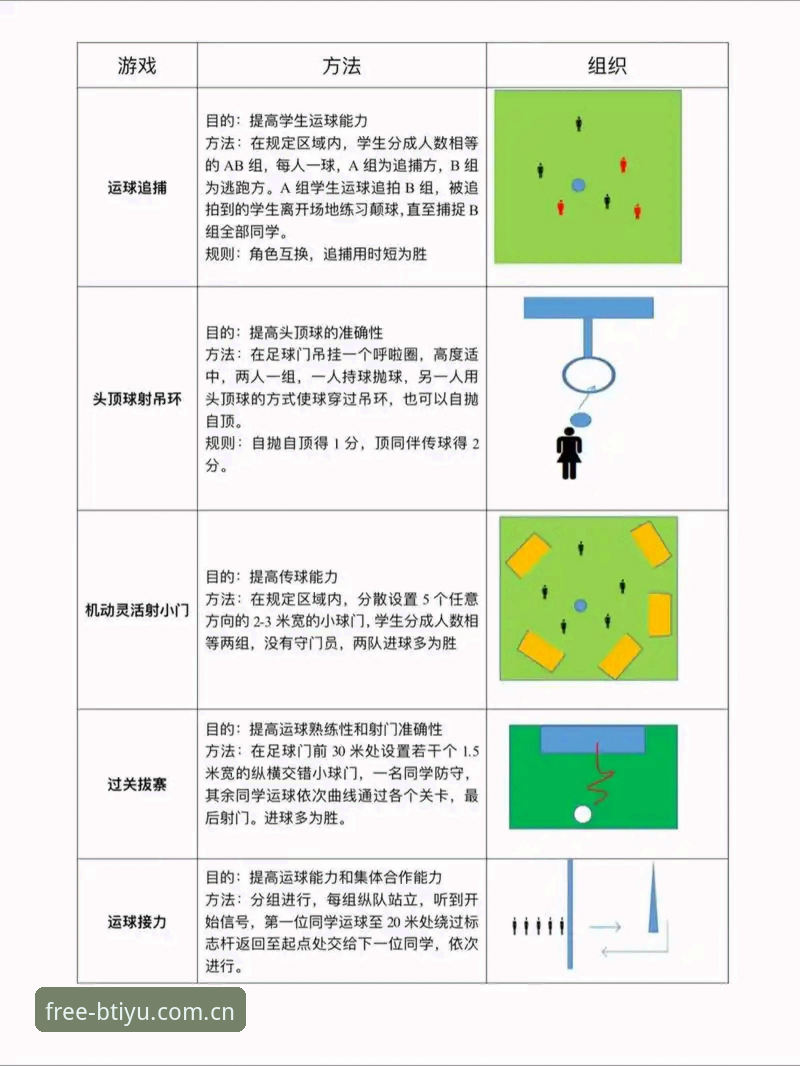 B体育使用教程iOS版 B体育使用教程iOS版:从下载到畅享赛事的完整操作指南