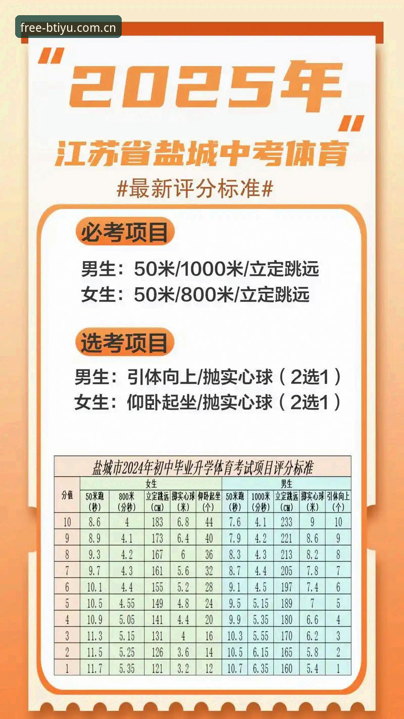 B体育2025版本最新动态：全新免费安装包上线，安卓用户速来体验
