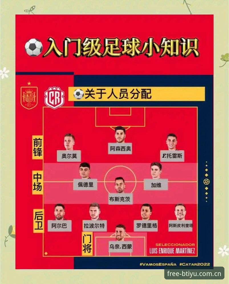 德国世界杯名单解读教程：诺伊尔回归与b体育平台观赛指南