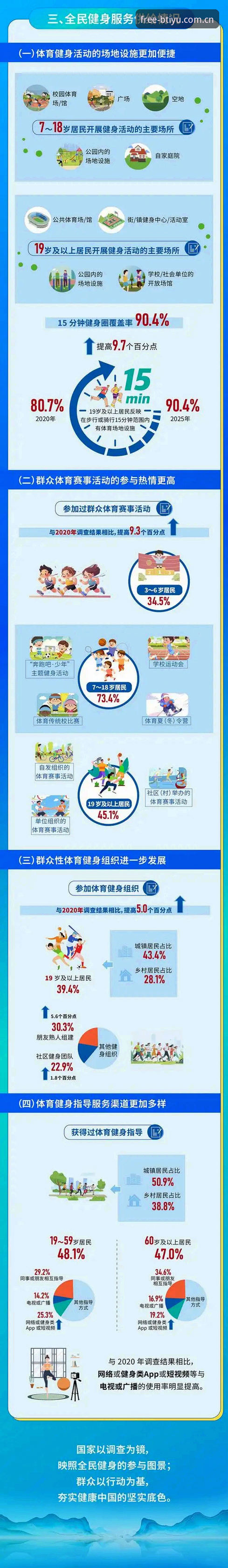 2025新版免费安装怎么下载 2025新版免费安装怎么下载?体育平台实用指南